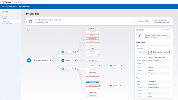 qualys platform